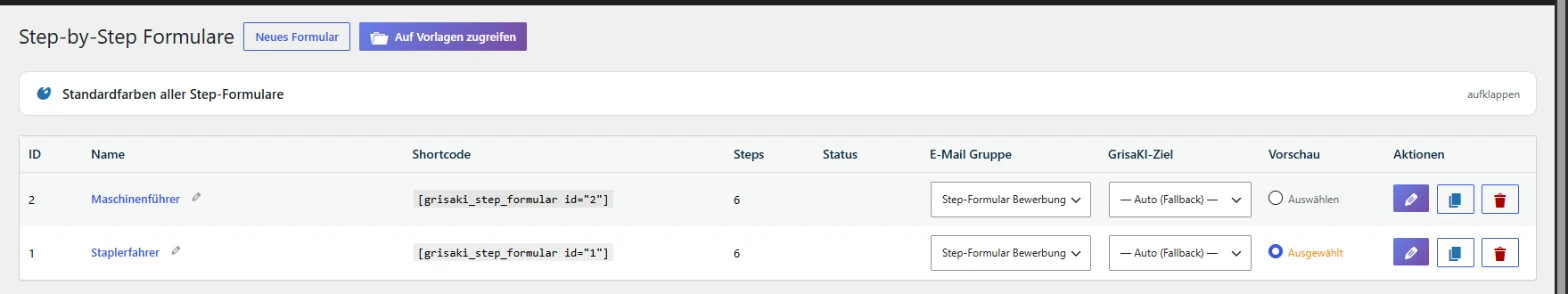 GrisaKI Backend: Liste der Step-Formulare mit Shortcode, Schritten, E-Mail-Gruppe und GrisaKI-Ziel