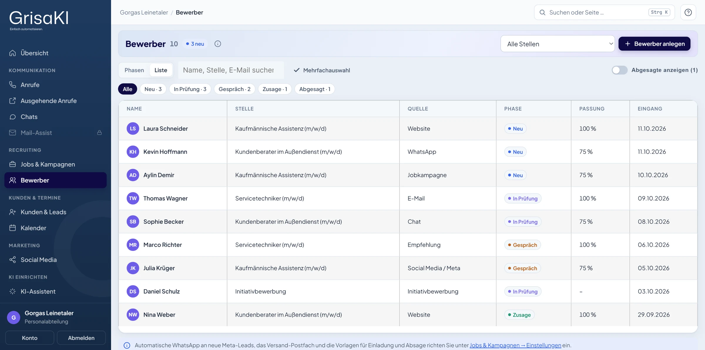 GrisaKI-Portal, Bewerberliste (Testdaten)